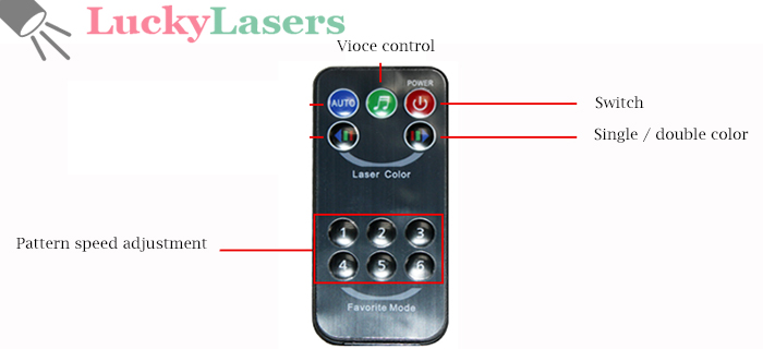 Vioce Control Red Blue Laer Stage Lights 12 Patterns Mini Laser KTV Flash